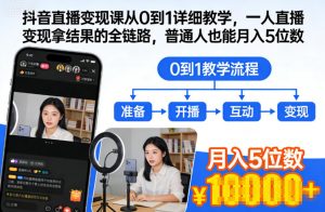 抖音直播变现课从0到1详细教学，一人直播变现拿结果的全链路，普通人也能月入5位数-识享社