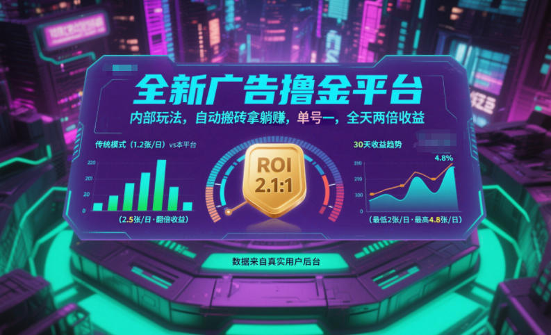 全新广告撸金平台，内部玩法，自动搬砖拿躺賺，单号一天保底2张+，全天两倍收益【揭秘】 - 识享社-识享社