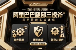 团队管理必学课程系列，阿里巴巴“腿部三板斧”-识享社