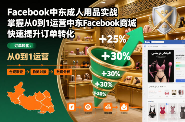 Facebook中东成人用品实战，掌握从0到1运营中东Facebook商城，快速提升订单转化 - 识享社-识享社