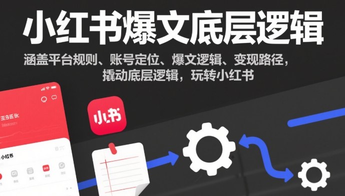 小红书爆文底层逻辑，涵盖平台规则、账号定位、爆文逻辑、变现路径，撬动底层逻辑，玩转小红书 - 识享社-识享社