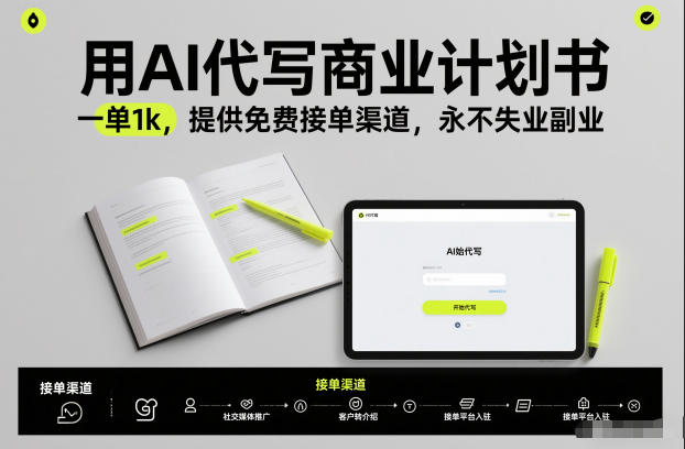 用AI代写商业计划书，一单1k，提供免费接单渠道，永不失业副业-识享社