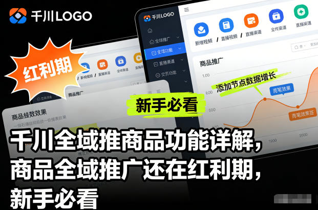 千川全域推商品功能详解，商品全域推广还在红利期，新手必看 - 识享社-识享社