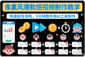 像素风爆款短视频制作教学，快速起号涨粉，5分钟教你用AI工具制作-识享社