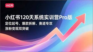 小红书120天系统实训营Pro版，定位起号、爆款拆解、赛道专攻，实现涨粉变现双突破-识享社
