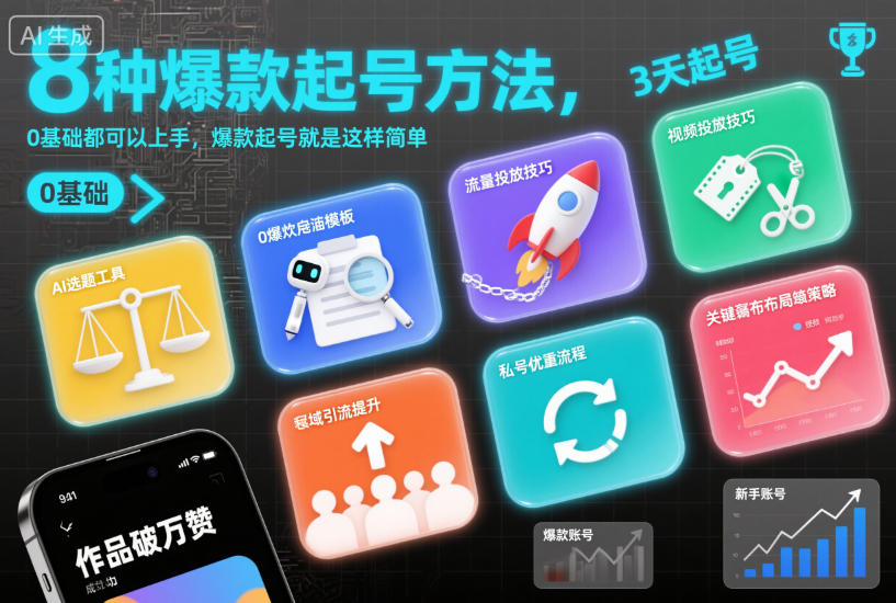 8种爆款起号方法，0基础都可以上手，爆款起号就是这样简单 - 识享社-识享社