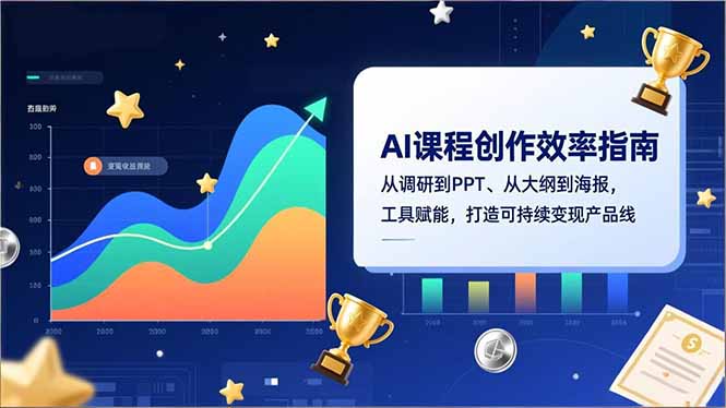 AI课程创作效率指南，从调研到PPT、从大纲到海报，工具赋能，打造可持续变现产品线-识享社