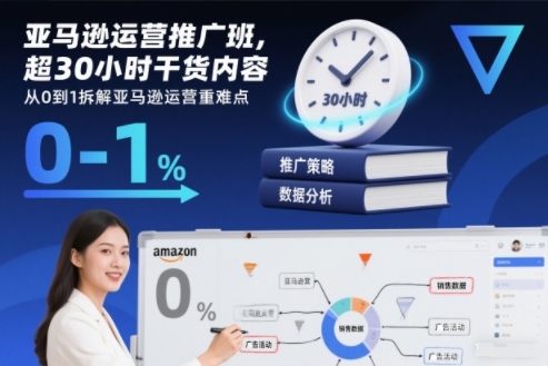 亚马逊运营推广班,超30小时干货内容,从0到1拆解亚马逊运营重难点 - 识享社-识享社