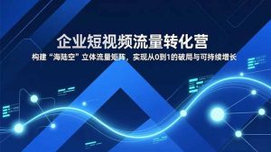 企业短视频流量转化营，构建“海陆空”立体流量矩阵，实现从0到1的破局与可持续增长-识享社