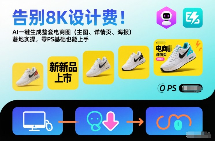 告别8K设计费！AI一键生成整套电商图(主图、详情页、海报)落地实操，零PS基础也能上手 - 识享社-识享社