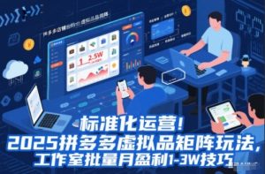 标准化运营！2025拼多多虚拟品矩阵玩法，工作室批量月盈利1-3W技巧【揭秘】-识享社