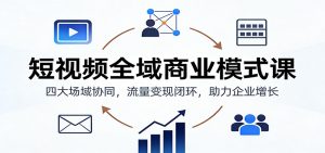 短视频全域商业模式课：四大场域协同，流量变现闭环，助力企业增长-识享社