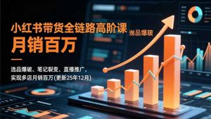 小红书带货全链路高阶课，选品爆破、笔记裂变、直播推广，实现多店月销百万(更新25年12月-识享社