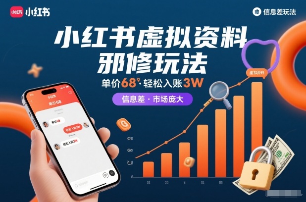 小红书虚拟资料邪修玩法，单价68，轻松入账3W，信息差玩法，市场庞大-识享社