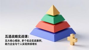 五道战略实战课：五大核心模块，多个名企实战案例，助力企业与个人实现持续增长-识享社