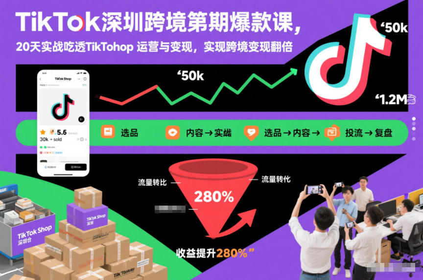 TikTok深圳跨境第2期爆款课，20天实战吃透TikTok Shop运营与变现，实现跨境变现翻倍 - 识享社-识享社
