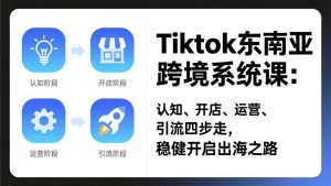 TikTok东南亚跨境系统课：认知、开店、运营、引流四步走，稳健开启出海之路-识享社
