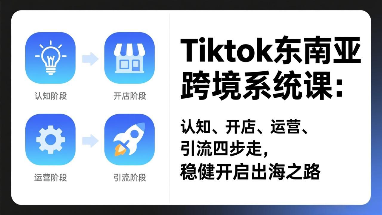 TikTok东南亚跨境系统课：认知、开店、运营、引流四步走，稳健开启出海之路 - 识享社-识享社