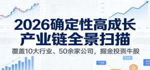 付费文章：2026确定性高成长产业链全景扫描：覆盖10大行业、50余家公司，掘金投资牛股-识享社
