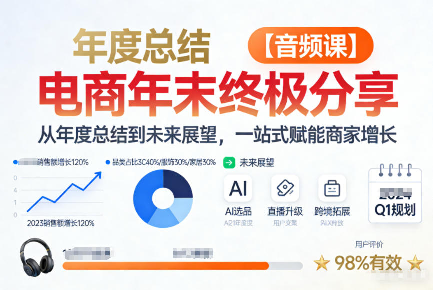 电商年未终极分享，从年度总结到未来展望，一站式赋能商家增长【音频课】 - 识享社-识享社