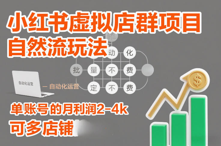 小红书虚拟店群项目，自然流玩法，批量自动化，稳定不费号，单账号的月利润2-4k，可多店矩阵 - 识享社-识享社