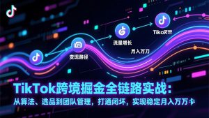 TikTok跨境掘金全链路实战:从算法、选品到团队管理,打通闭环,实现稳定月入万刀-识享社