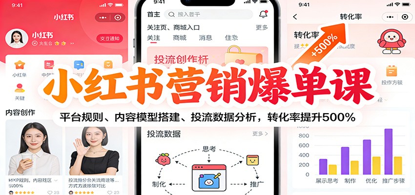 小红书营销爆单课:平台规则、内容模型搭建、投流数据分析,转化率提升500% - 识享社-识享社