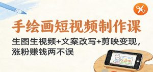手绘画短视频制作课：生图生视频+文案改写+剪映变现，涨粉赚钱两不误-识享社