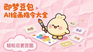 即梦豆包AI绘画指令大全：海量关键词库一键复制，出图效率提升10倍，轻松日更百图-识享社