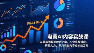 电商AI内容实战课,从爆款拆解到转化文案,AI全流程赋能,解放人力,单月节省内容成本数万元-识享社