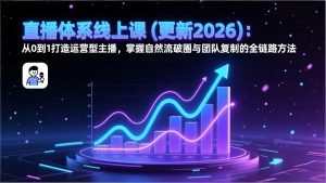 直播体系线上课(更新2026-识享社