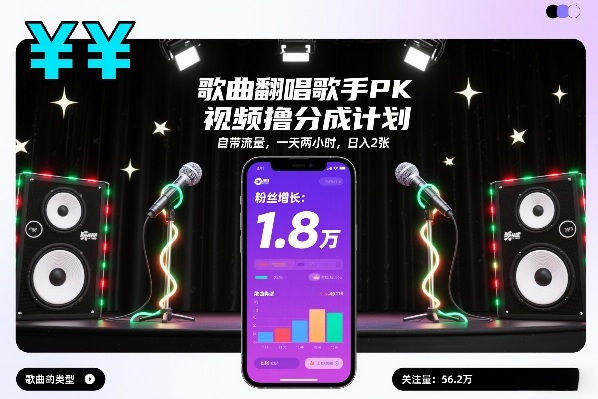 歌曲翻唱歌手PK视频撸分成计划，自带流量，一天两小时，日入2张 - 识享社-识享社