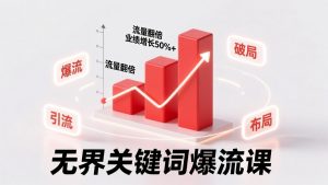 无界关键词爆流课，破局布局逻辑、阶段精准引流，实现流量翻倍，店铺业绩增长50%+。-识享社