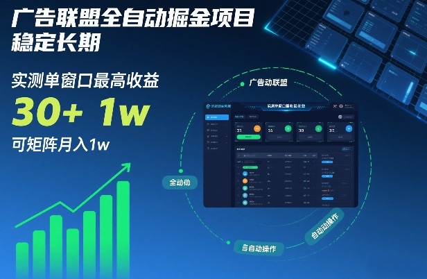 广告联盟全自动掘金项目，稳定长期，实测单窗口最高收益30+，可矩阵月入1w+【揭秘】 - 识享社-识享社