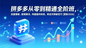 拼多多从零到精通全阶班，流量爆破、疑难解决，构建盈利体系，单店月销破百万(更新2026-识享社