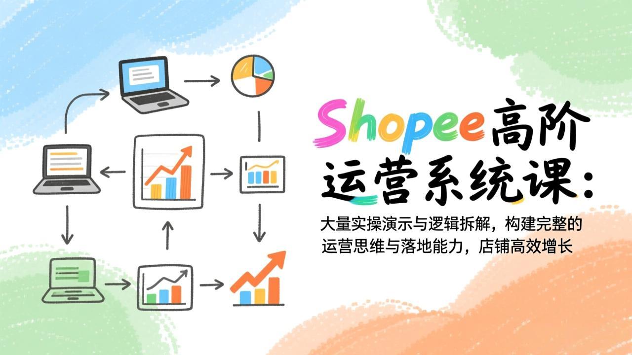 Shopee高阶运营系统课：大量实操演示与逻辑拆解，构建完整的运营思维与落地能力，店铺高效增长 - 识享社-识享社