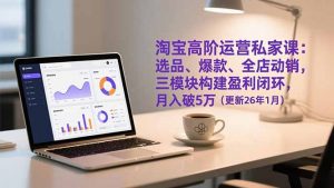 淘宝高阶运营私家课：选品、爆款、全店动销，三模块构建盈利闭环，月入破5万(更新26年1月-识享社