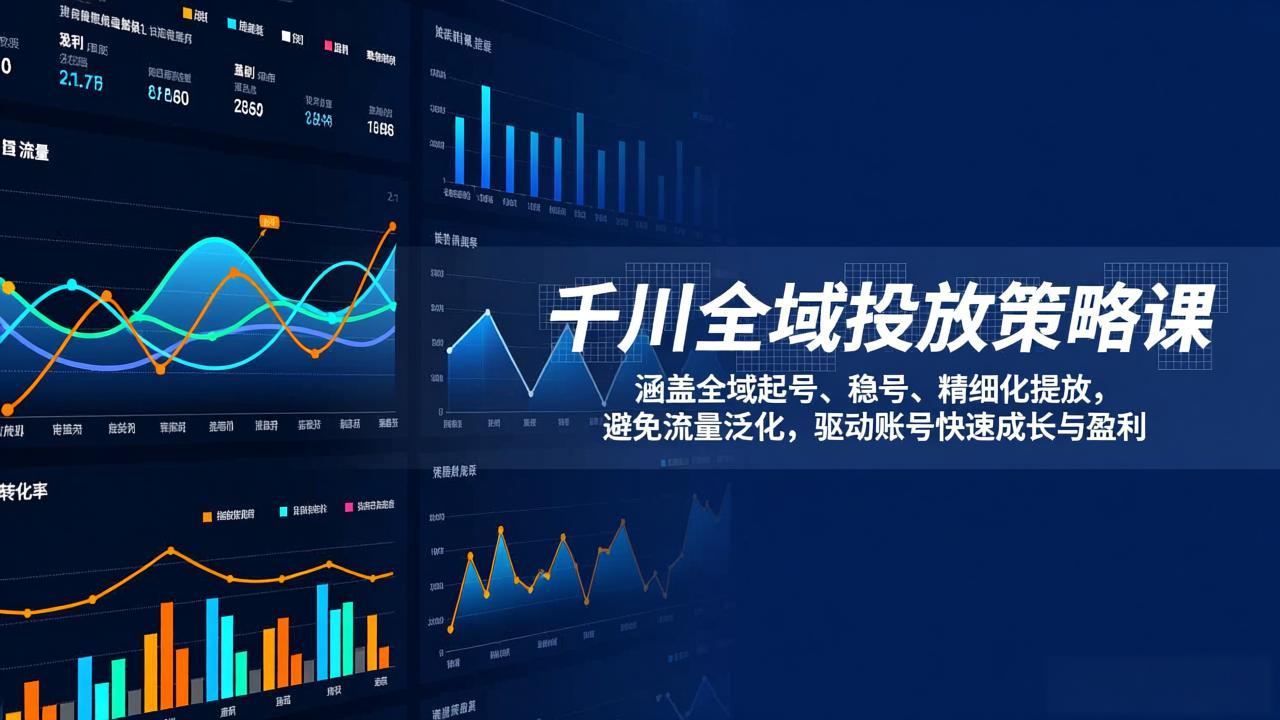千川全域投放策略课：涵盖全域起号、稳号、精细化投放，避免流量泛化，驱动账号快速成长与盈利 - 识享社-识享社