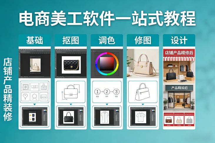 电商美工软件一站式教程，基础/抠图/调色/修图/设计，店铺产品精装修-识享社