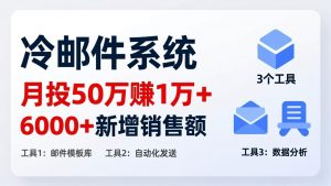 月投 50 刀赚 1 万 +！冷邮件系统：6000 + 新增销售额，靠 3 个工具轻松搞-识享社