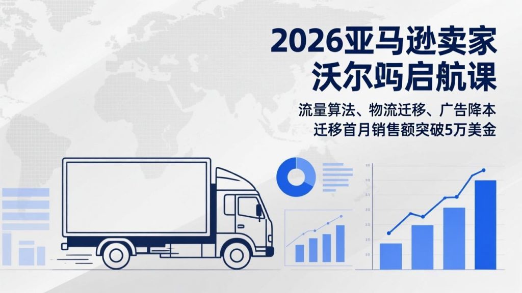 2026亚马逊卖家沃尔玛启航课，流量算法、物流迁移、广告降本，迁移首月销售额突破5万美金-识享社