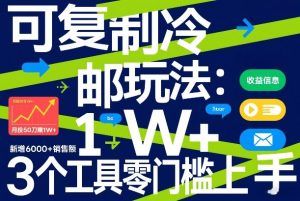 可复制冷邮件玩法：月投50刀賺1W+，新增6000+销售额，3个工具零门槛上手-识享社