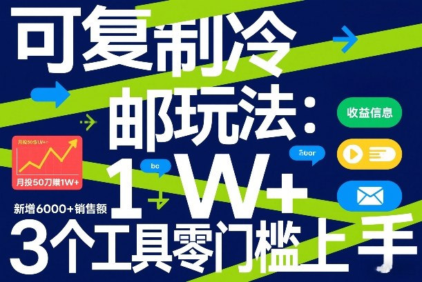 可复制冷邮件玩法：月投50刀賺1W+，新增6000+销售额，3个工具零门槛上手 - 识享社-识享社