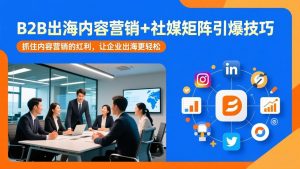 B2B出海内容营销+社媒矩阵引爆技巧：抓住内容营销的红利，让企业出海更轻松-识享社