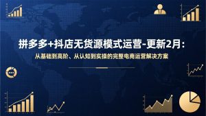 拼多多+抖店无货源模式运营-更新2月：从基础到高阶、从认知到实操的完整电商运营解决方案-识享社