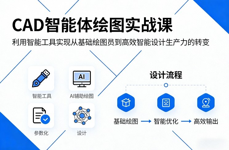 CAD智能体绘图实战课，利用智能工具，实现从基础绘图员到高效智能设计生产力的转变 - 识享社-识享社