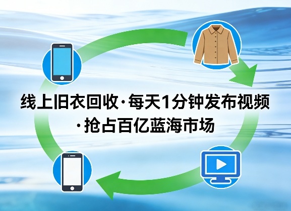线上旧衣回收项目,我们给你提供视频,每天花一分钟发布视频,抢占百亿蓝海市场【揭秘】-识享社