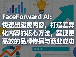 FaceForward AI：快速出超赞内容，打造差异化内容的核心方法，实现更高效的品牌传播与商业成功-识享社