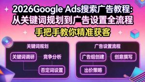2026Google Ads搜索广告教程：从关键词规划到广告设置全流程，手把手教你精准获客-识享社
