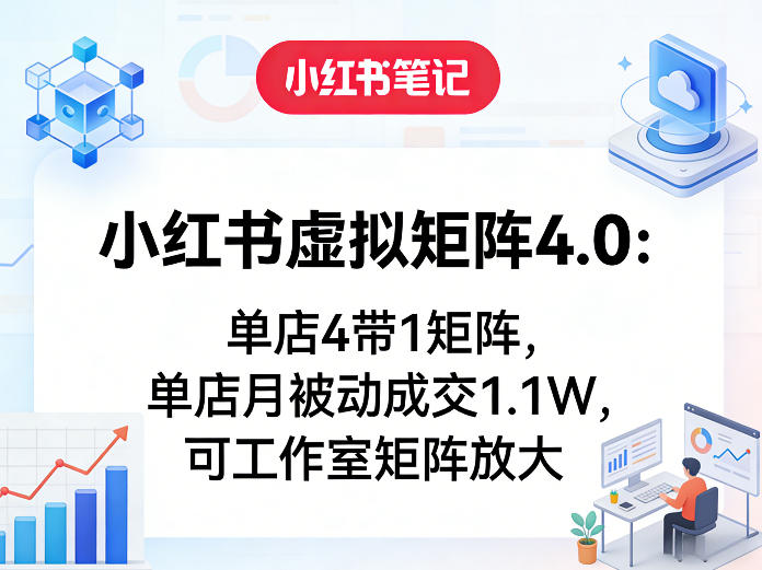 小红书虚拟矩阵4.0:单店4带1矩阵,单店月被动成交1.1W,可工作室矩阵放大-识享社